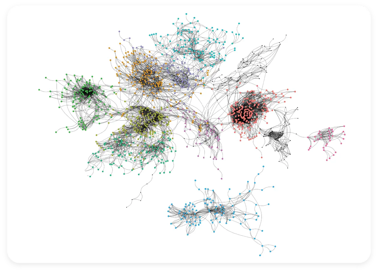 Immune cells see foreign proteins